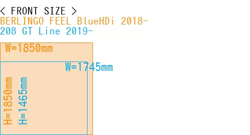 #BERLINGO FEEL BlueHDi 2018- + 208 GT Line 2019-